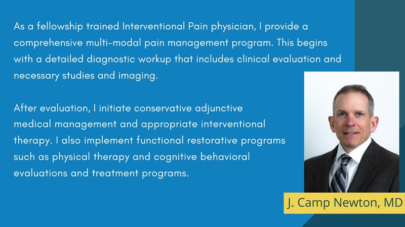 Living With Chronic Pain - Now Nearly Pain Free