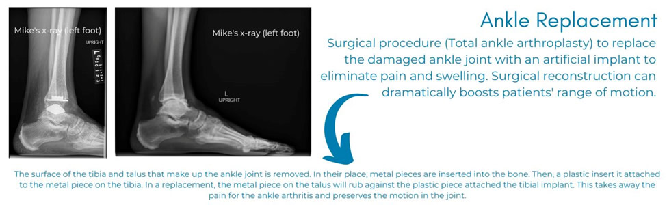 Unexpected Outcomes: A Journey of Love & Healing
